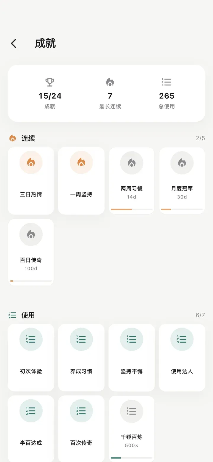 成就页面，已解锁 24 项成就中的 15 项，最长连续 7 天，累计使用 265 次。