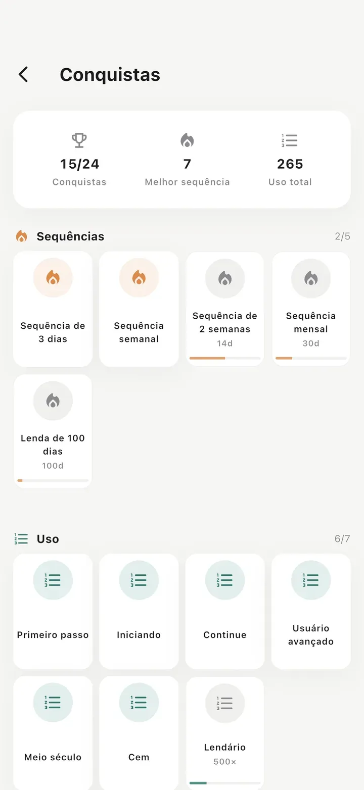 Tela de conquistas com 15 de 24 conquistas desbloqueadas, melhor sequência de 7 dias e 265 usos no total.