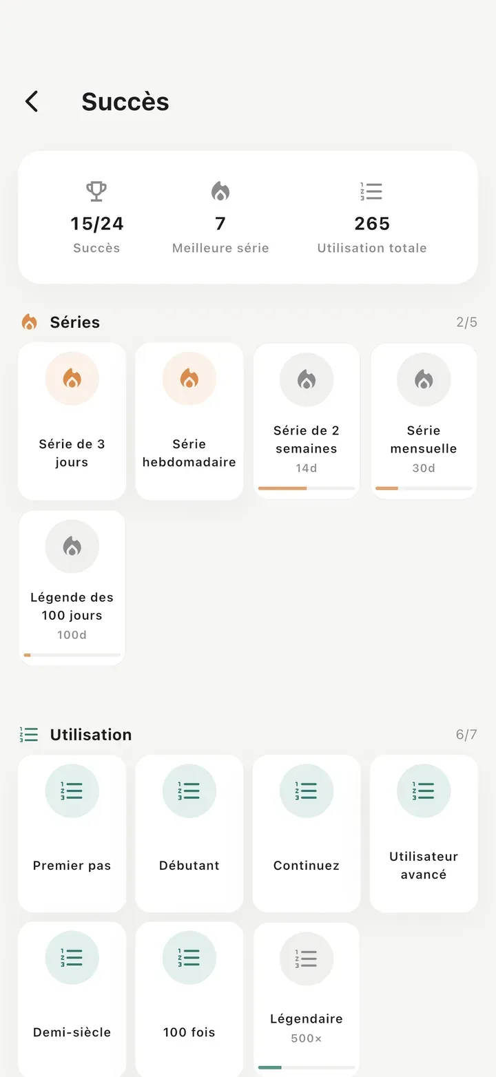 Écran des succès avec 15 succès sur 24 débloqués, une meilleure série de 7 jours et 265 utilisations au total.