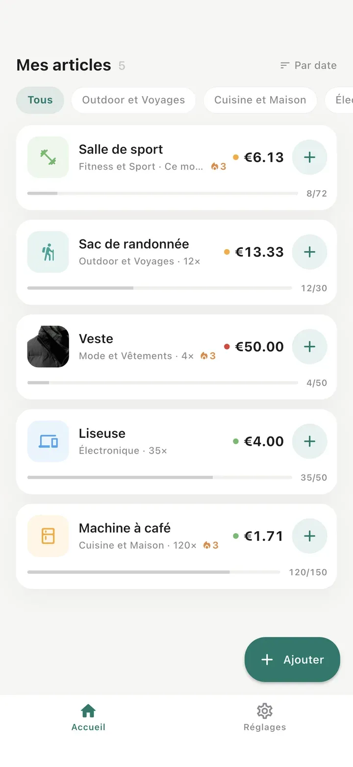 Écran d'accueil de Worth It listant cinq articles — salle de sport, sac de randonnée, veste, liseuse et machine à café — chacun avec son coût par utilisation actuel et la progression de son objectif.