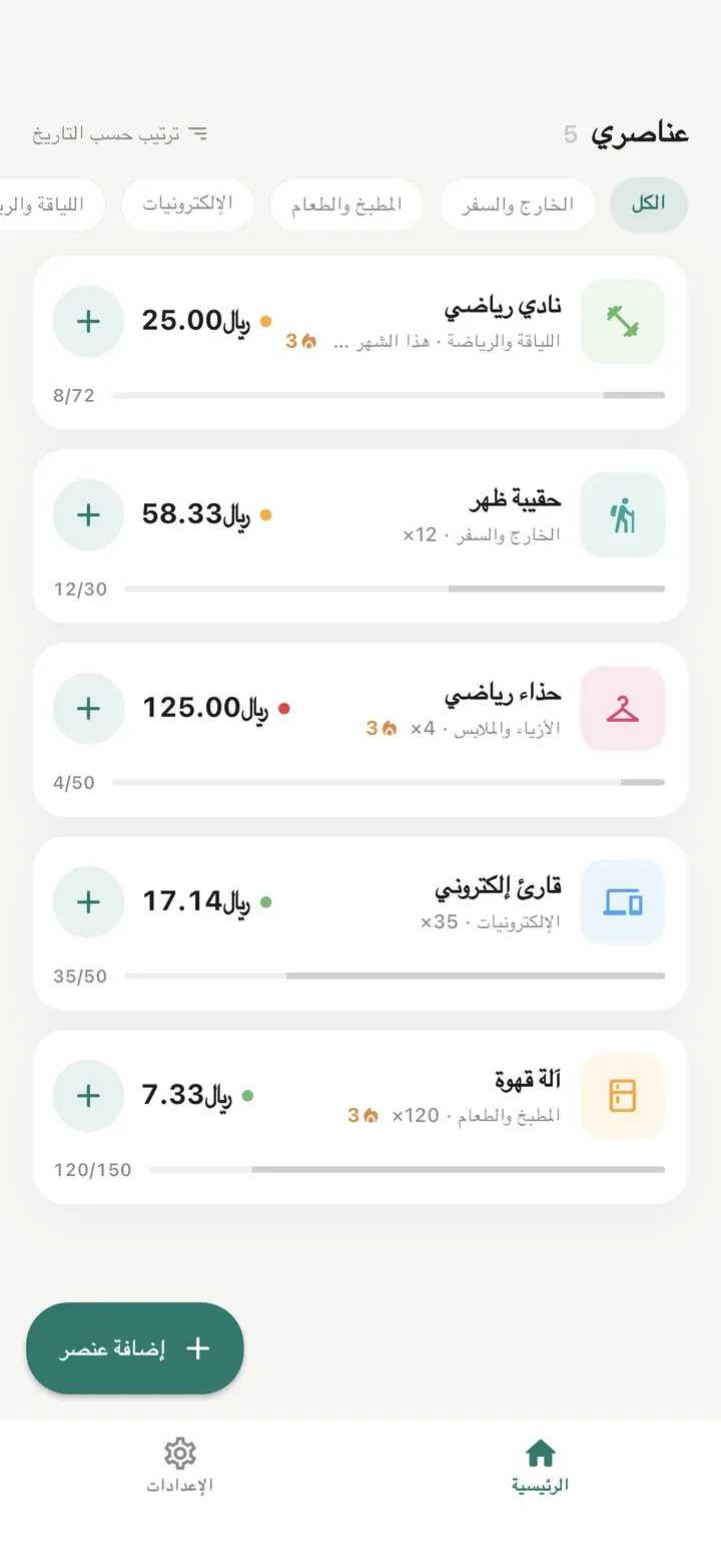 الشاشة الرئيسية لتطبيق Worth It تعرض خمسة عناصر — نادي رياضي، حقيبة ظهر، حذاء رياضي، قارئ إلكتروني، وآلة قهوة — ولكل منها التكلفة الحالية لكل استخدام وتقدم الهدف.
