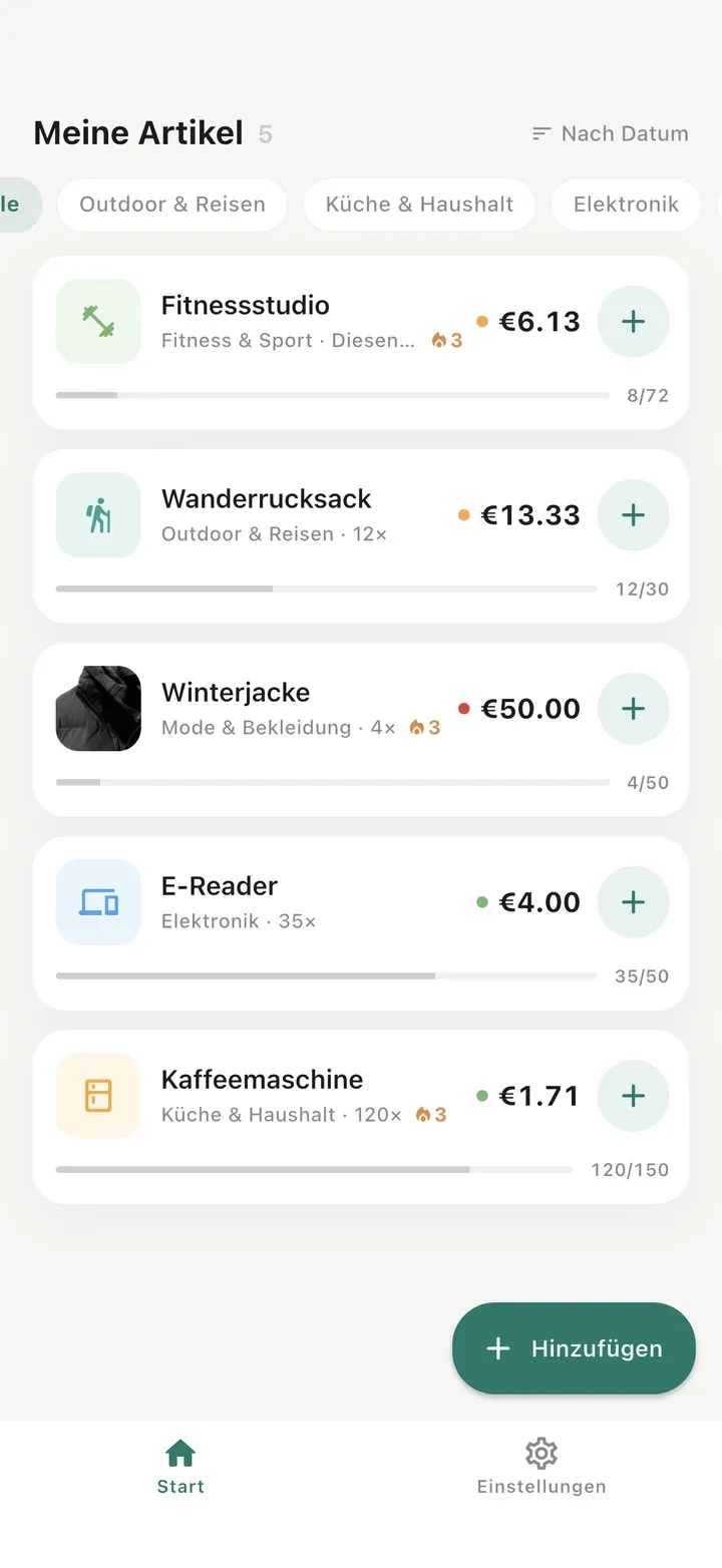 Worth It Startbildschirm mit fünf Artikeln – Fitnessstudio, Wanderrucksack, Winterjacke, E-Reader und Kaffeemaschine – jeweils mit aktuellen Kosten pro Nutzung und Zielfortschritt.