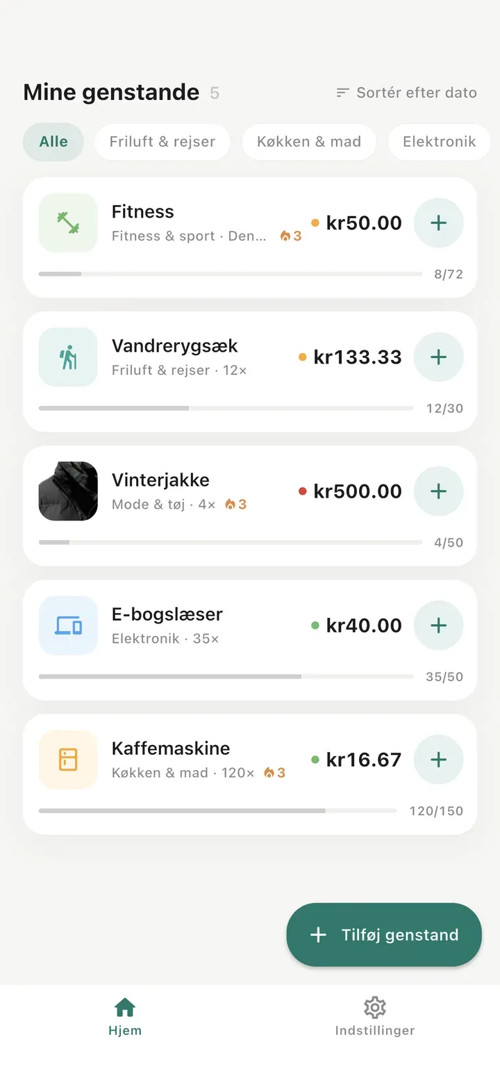 Worth Its startskærm med fem genstande – fitness, vandrerygsæk, vinterjakke, e-bogslæser og kaffemaskine – hver med aktuel pris pr. brug og målfremgang.