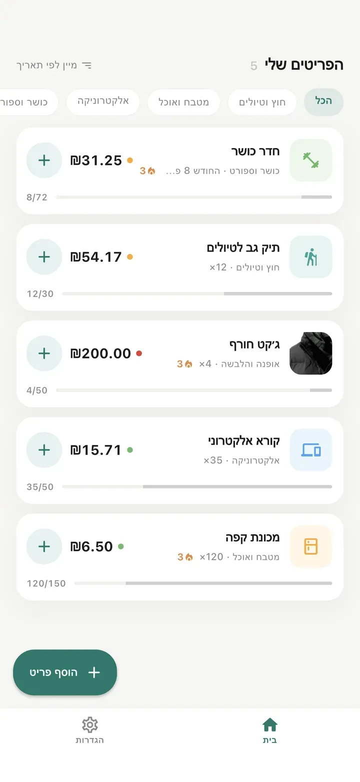 מסך הבית של Worth It עם חמישה פריטים — חדר כושר, תיק גב לטיולים, ג'קט חורף, קורא ספרים אלקטרוני ומכונת קפה — לכל אחד העלות הנוכחית לשימוש והתקדמות היעד.