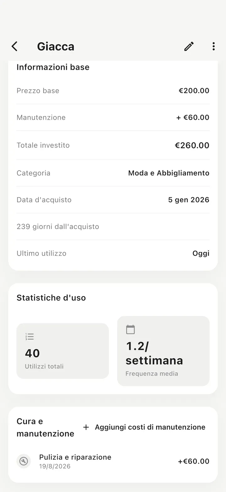 Dettaglio articolo con prezzo base più manutenzione come totale investito, 40 utilizzi e una voce di lavaggio e riparazione sotto Cura e manutenzione.