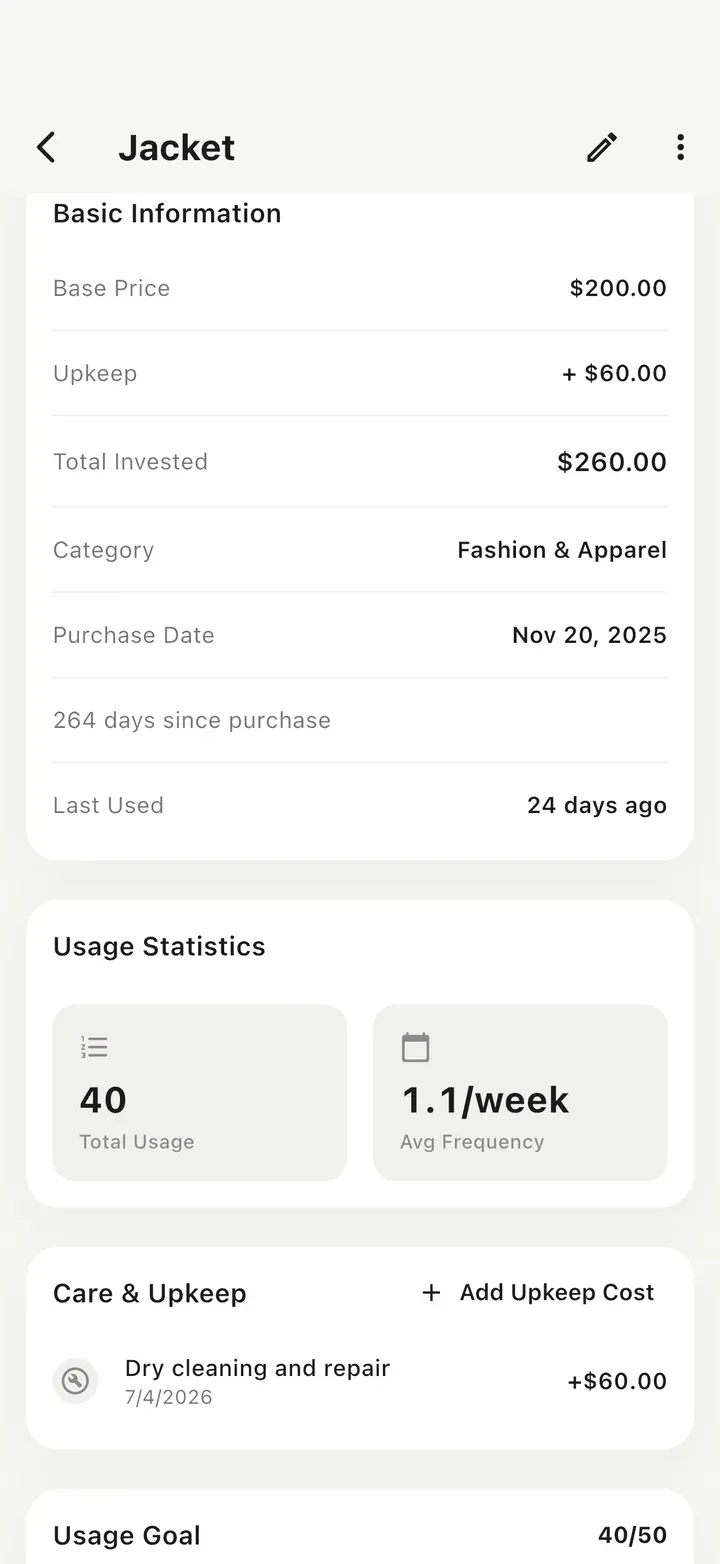Item detail showing base price plus upkeep as total invested, 40 uses, and a dry cleaning and repair record under Care & Upkeep.