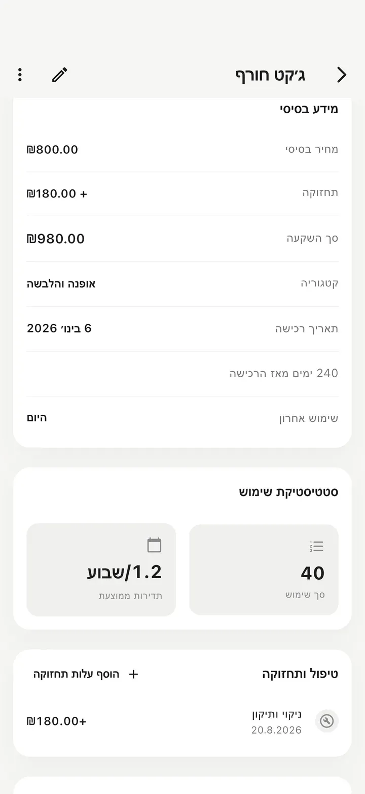 מסך פרטי פריט המציג מחיר בסיס ועוד תחזוקה כסך ההשקעה, 40 שימושים ורשומת ניקוי יבש ותיקון תחת טיפול ותחזוקה.