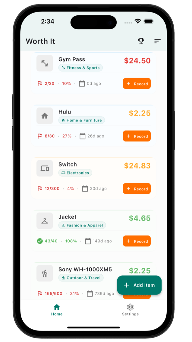 Worth It iPhone app showing cost per use cards for a gym pass, subscription, game console, jacket, and headphones.